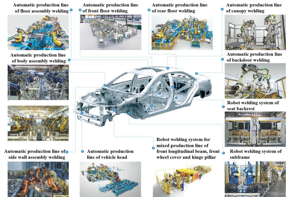 Intelligent manufacturing system for white body